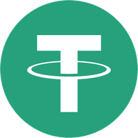 USDT(泰达币)价格今日行情(7月15日) - php中文网